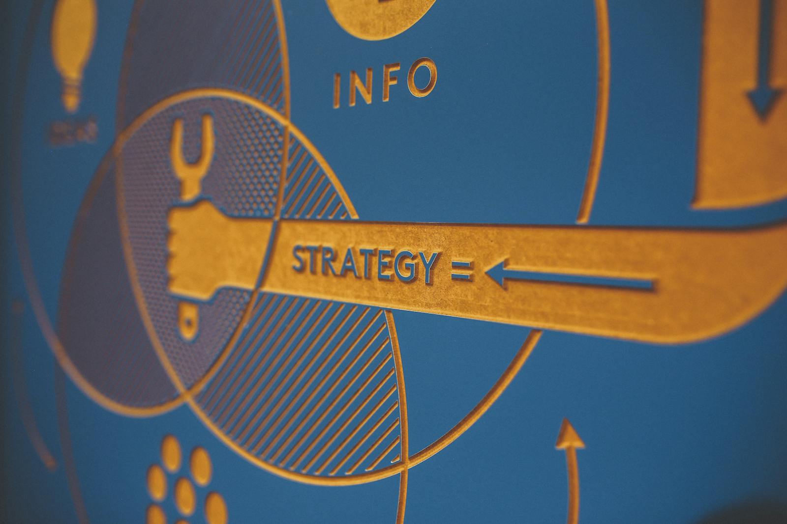 Desarrollo de una estrategia de contenido para productos digitales