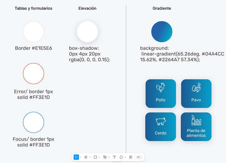 proyectos agrosuper 7