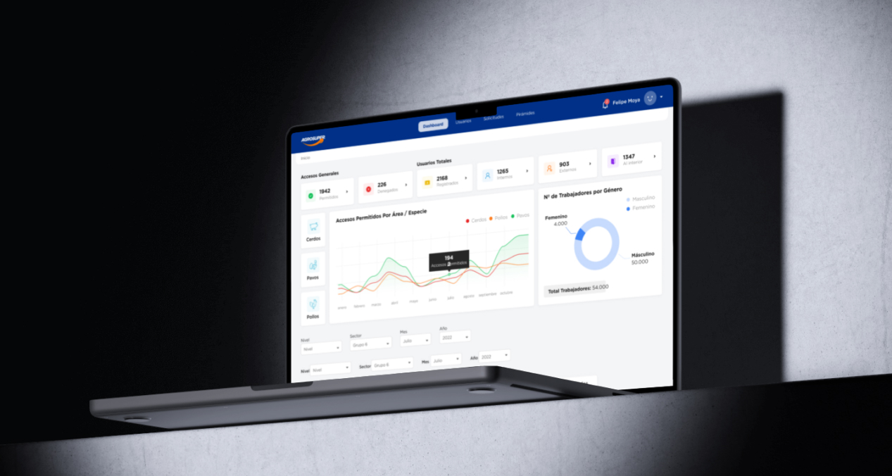 proyectos agrosuper 8